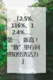 2.5%、116%、12.4%……第一、新高！“数”里行间感知经济活力